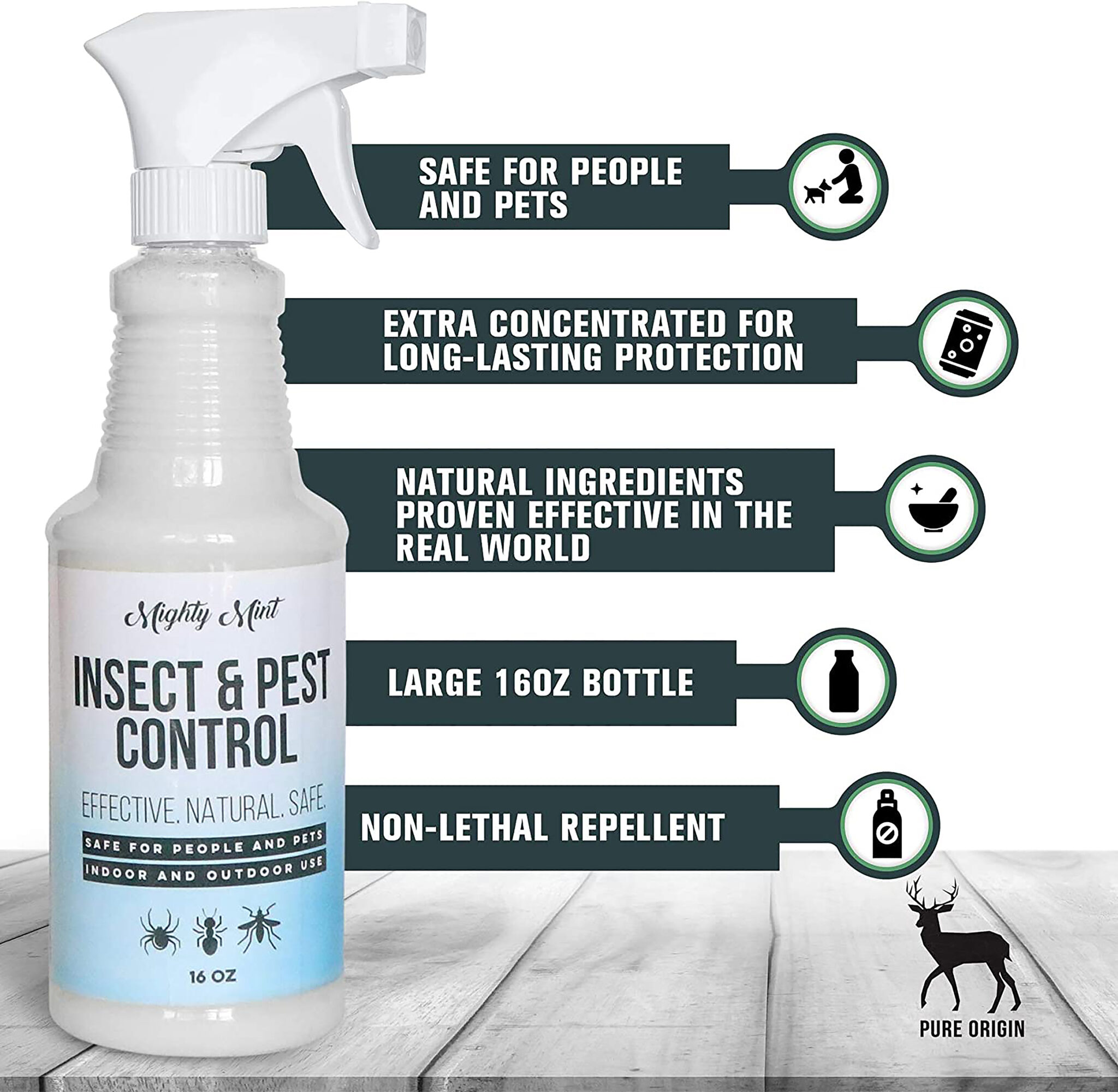 Pest Control Peppermint Oil